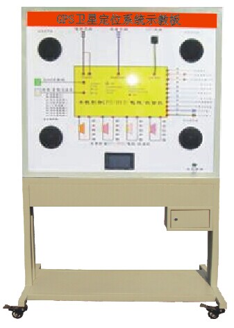 GPS衛(wèi)星定位系統(tǒng)示教板